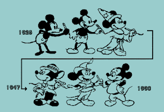 Evolucion Mickey Mouse