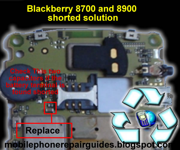 Blackberry 8700 Series
