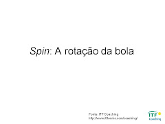 Spin - ITF