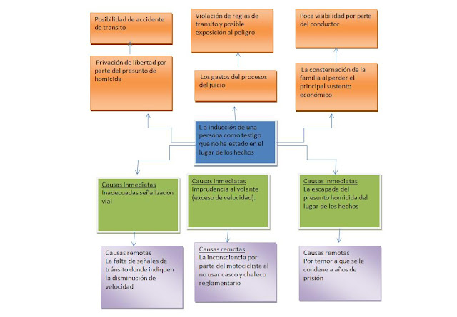 g13tiiideuna.blogspot.com
