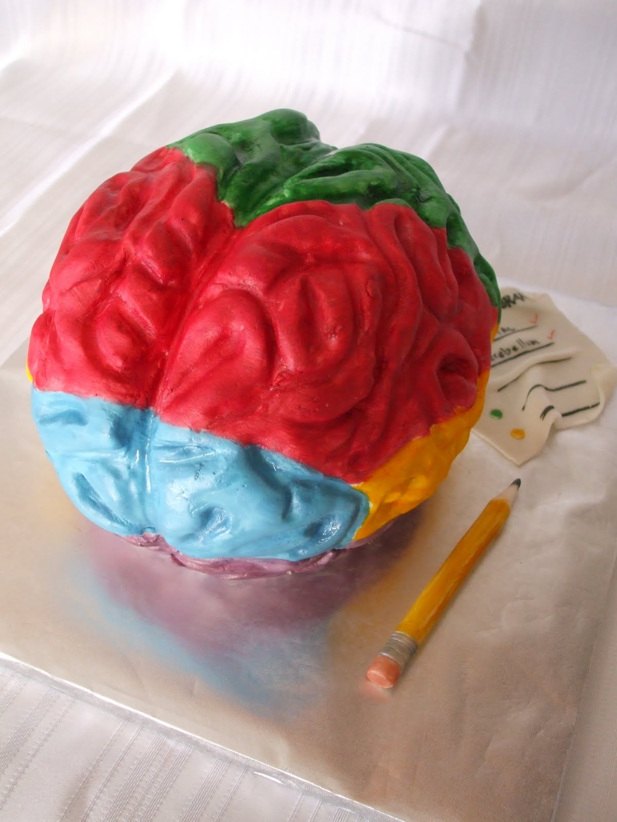 Top 20: Model of a Brain Cake