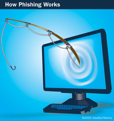 HACKING EMAIL PASSWORD hacking email password: