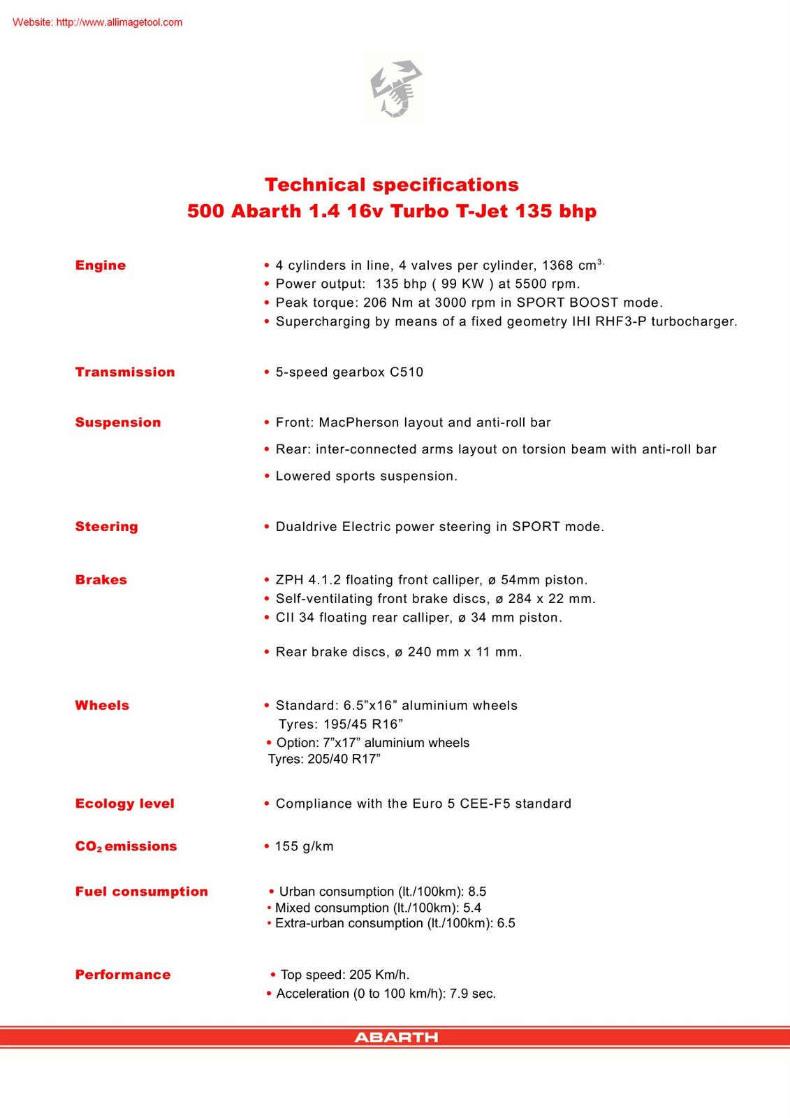 [fiat500usa-fiat+500+abarth+specs-001.jpg]