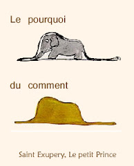 Chapeau Blog