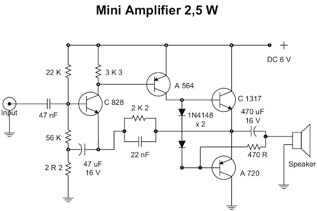 Skema Mini Amplifier