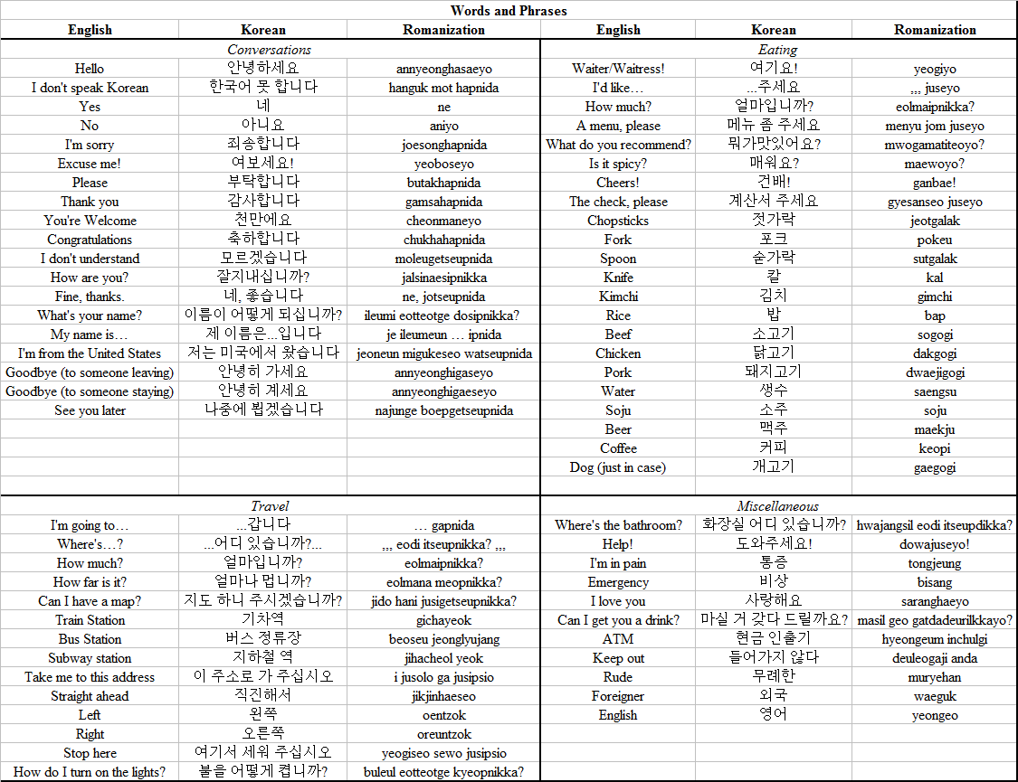 greetings in korean