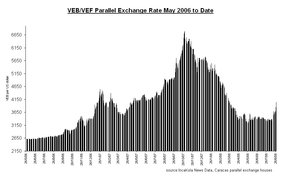 [VEF3aug.gif]