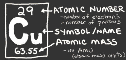 [blackboard_copper2.gif]