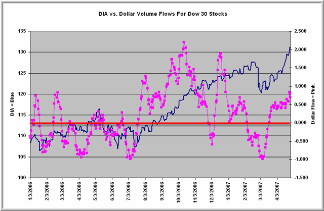 [example042707a.gif]