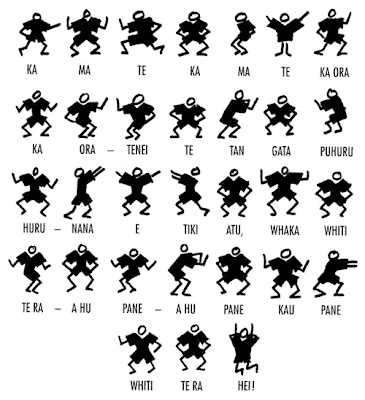 alphabet néozélandais haka maori