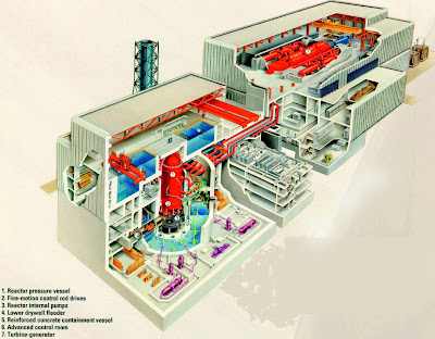 centrale nucléaire éclaté de centrale nucléaire