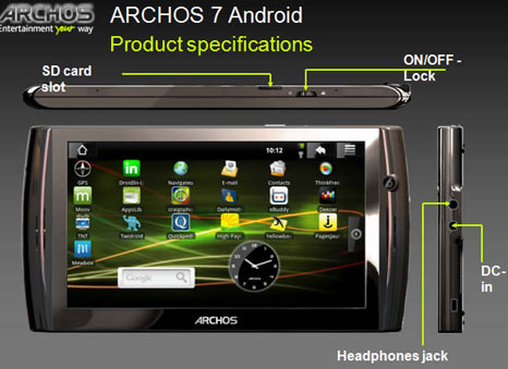 Android OS. If Archos 9