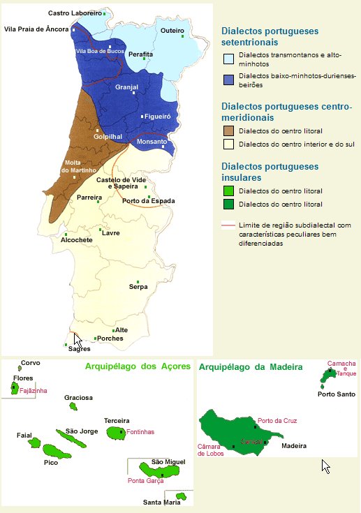 [dialectos+portugueses.bmp]