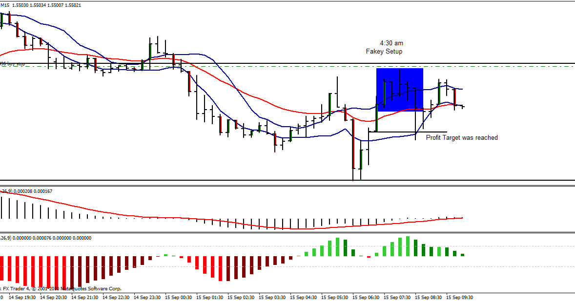 Direct printen op forex