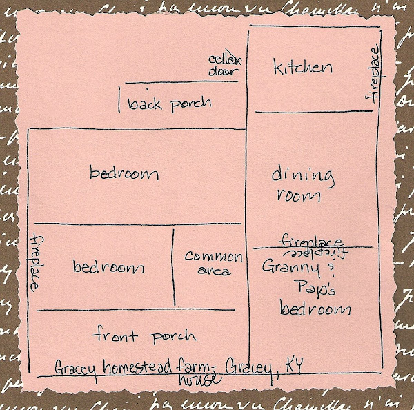 Hopson homestead floor plan, built by Shell ("Pap")