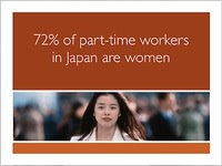 What's matter with this PowerPoint slides??