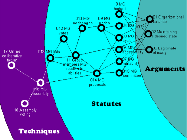 [graph-set+pic+II.png]