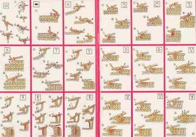 Belartesanato - PONTOS DE CROCHГЉ | belartesanato.arteblog.com.br