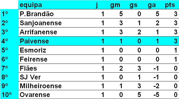 [c+juniores.bmp]