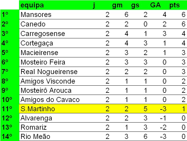 [c+2Âª+div.bmp]
