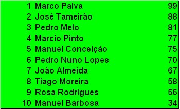 [top+10.bmp]