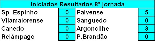 [r+iniciados.bmp]