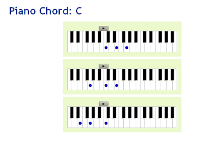 piano chord chart. piano chord chart. lt;bgt;free