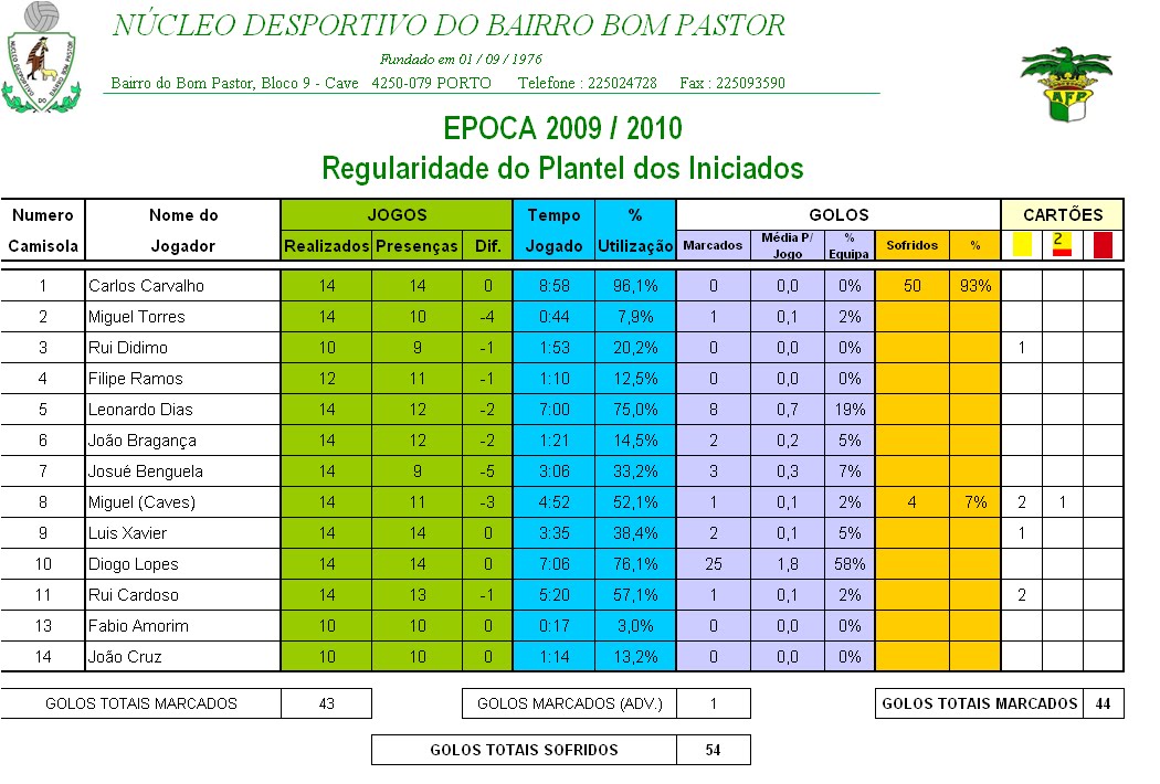 [Regularidade.bmp]