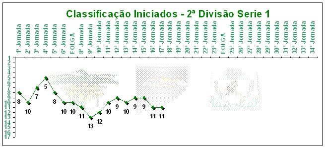 [Classificação.bmp]
