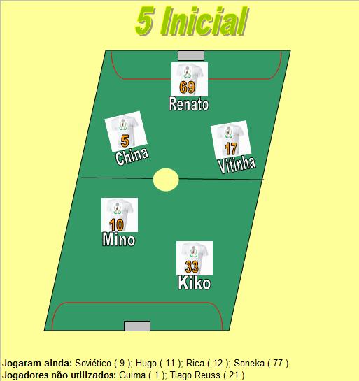[5+Inicial.jpg]