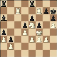 Alekhine vs Yates Diagrama 2