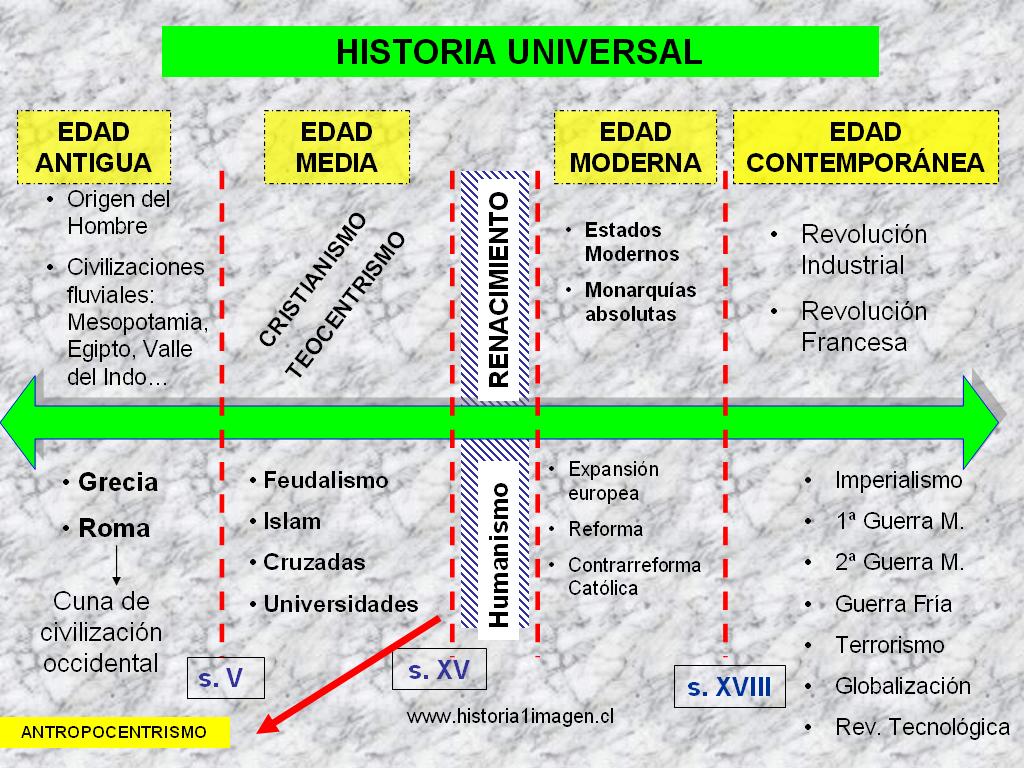 DOCTRINAS ECONOMICAS DE GRECIA Y ROMA doctrinas economicas de grecia y roma: