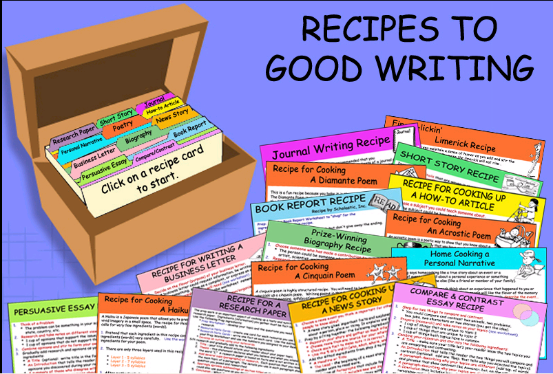 personal recipe cards