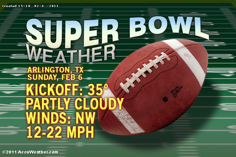 Puma Weather Center: Chicago: Weather Update for February 4th, 2011 Puma Weather Center: Chicago: Weather Update for February 4th, 2011