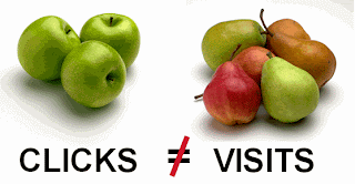 clicks are NOT equal to visits!!!!