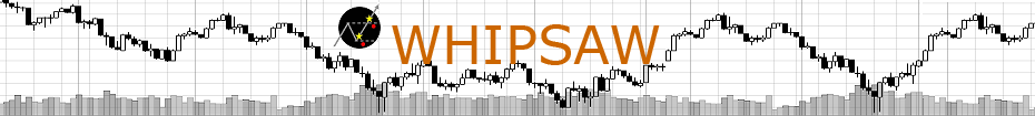 Whipsaw: Technical Analysis | PSEi | DJIA | Stocks