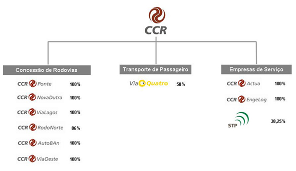 [ORGANOGRAMA_atual_site_3.jpg]