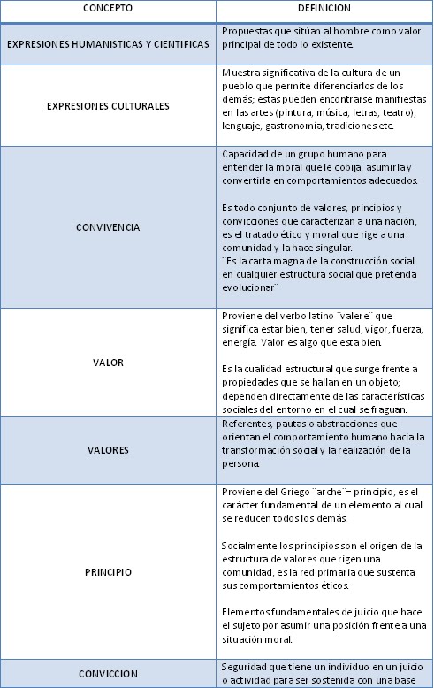 lunes, 14 de junio de 2010