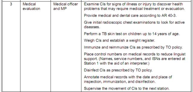 [FM-19-40-MEDICAL+EVAL.jpg]