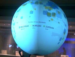 MSFT Globe