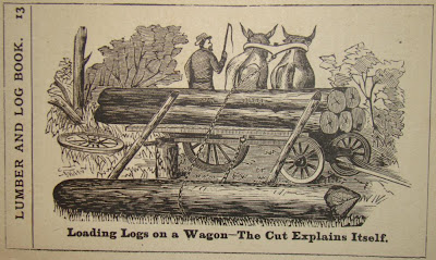 Illustration on the loading of logs, pg. 13, Schribner's Lumber & Log Book, Revised Edition, Published 1882