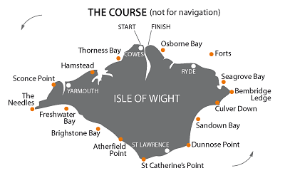 the round the island race