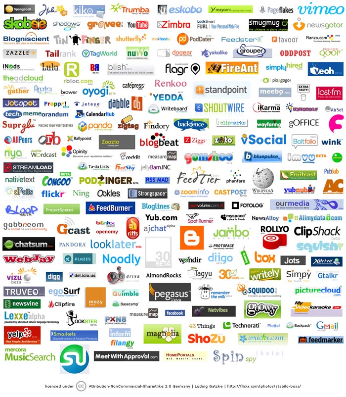 [social-networking.jpg]