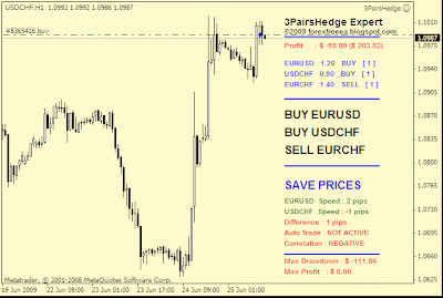 Jmi forex