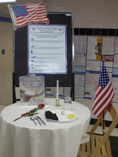 What offices are closed for veterans day