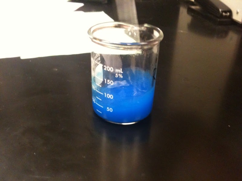 Got Copper?: Cu(No3)2+2NaOH=Cu(OH)2+2NaNo3