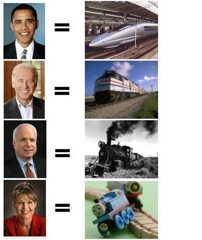 [electiontrains.jpg]