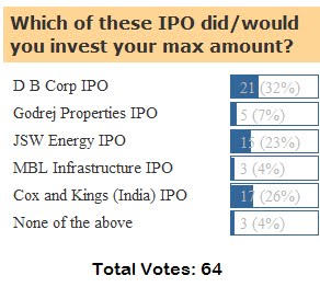 [Poll.bmp]