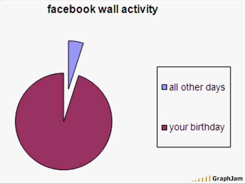[facebook2.gif]