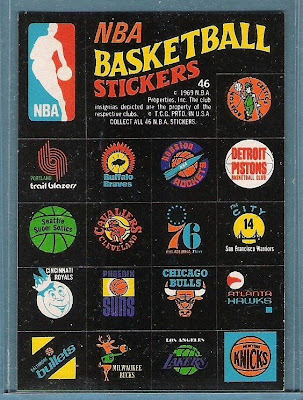 Nba Aba